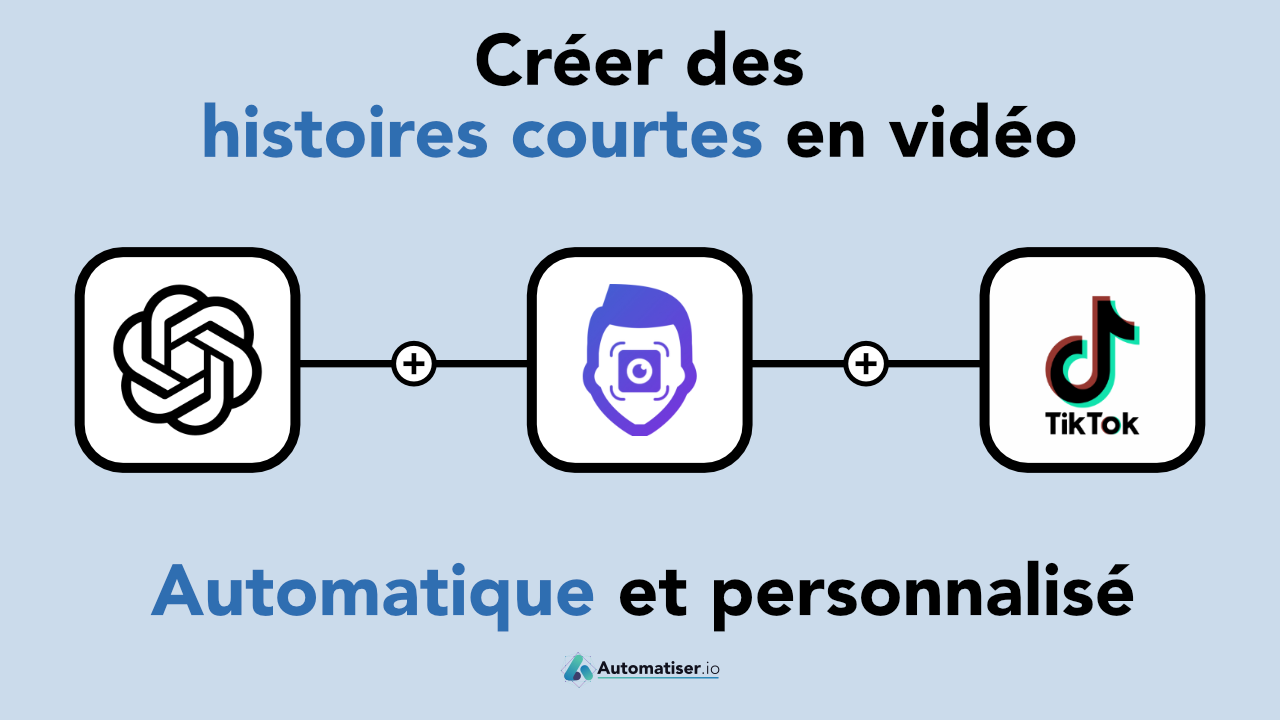 Comment Automatiser la création d’histoire courte pour TikTok et YouTube 